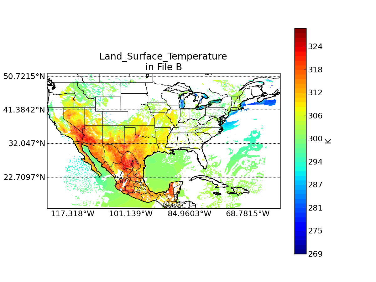 Land_Surface_Temperature Variable Comparison