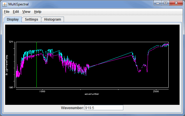 Image 1: Display Tab of the MultiSpectral Display Controls Window