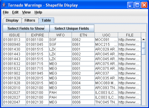 Image 3: Table Tab of the Shapefile Controls Properties Dialog