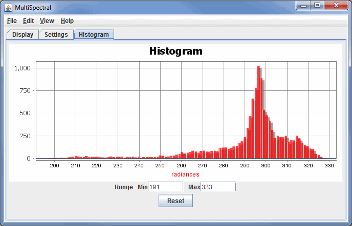 Image 3: Histogram Tab of Multispectral Display Controls Window