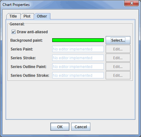 Image 7: Other Tab of the Chart Properties Dialog