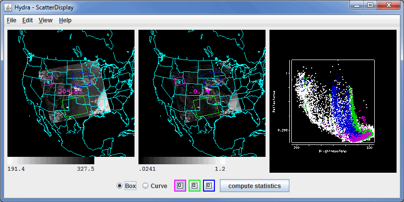 Image 1: HYDRA Scatter Analysis Display