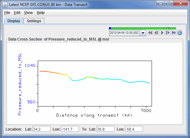 Image 3: Data Transect Display