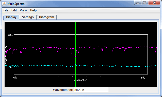 Image 5: HYDRA Data Displayed in the MultiSpectral Window