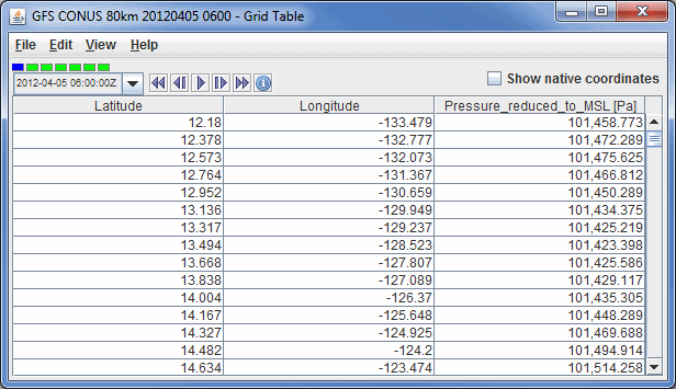 Image 1: Grid Table Display