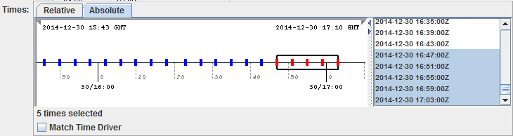 Image 2: Absolute Times Chooser