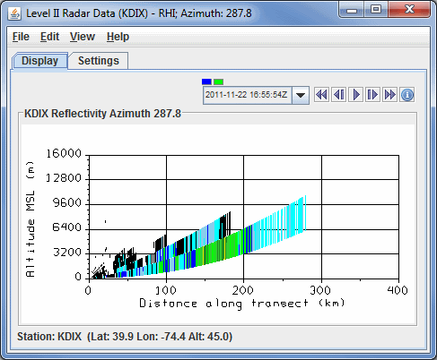 Image 6: Level II Pseudo-RHI Radar Displayed in the Layer Controls Tab