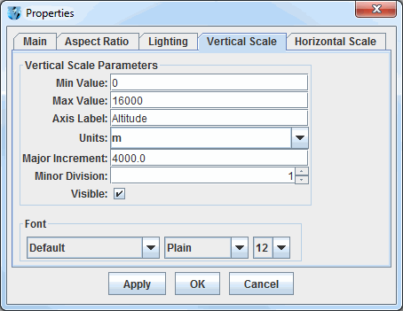 Image 4: Vertical Scale Tab of the Properties Dialog