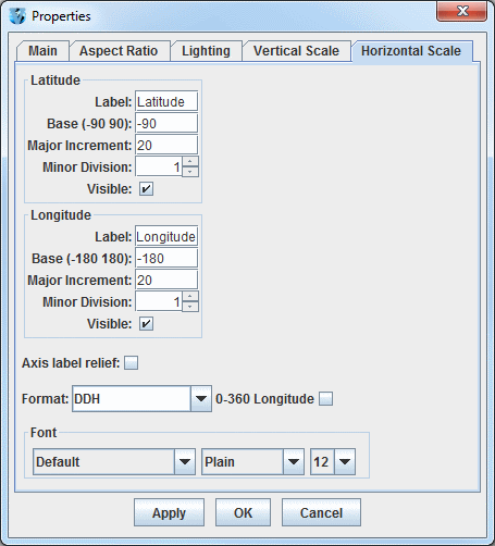 Image 5: Horizontal Scale Tab of the Properties Dialog (Default)