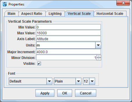 Image 4: Vertical Scale Tab of the Properties Dialog (Default)