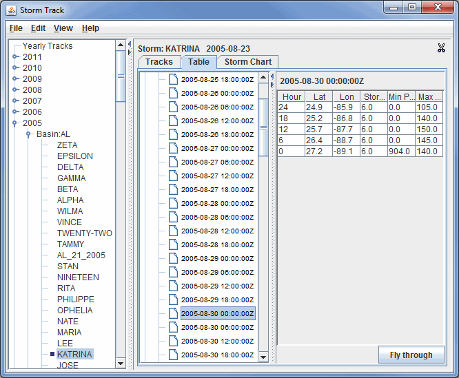 Imave 4: Table Tab of the Storm Track Window