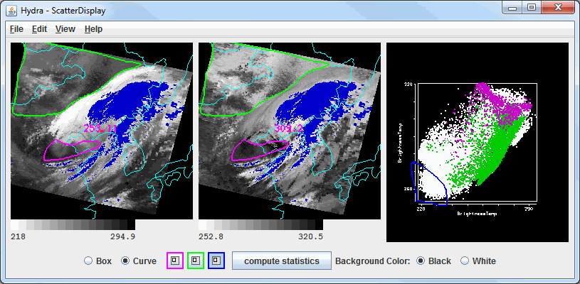 Image 1: HYDRA Scatter Analysis Display