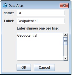 Image 2: Data Analysis Properties Dialog